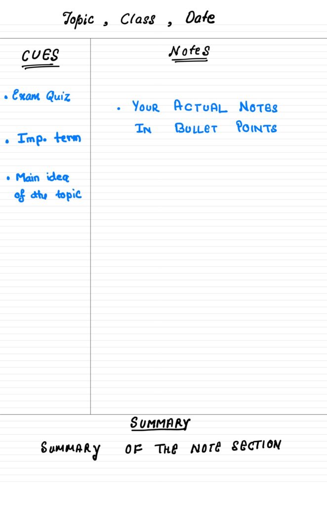 Cornell Note Layout